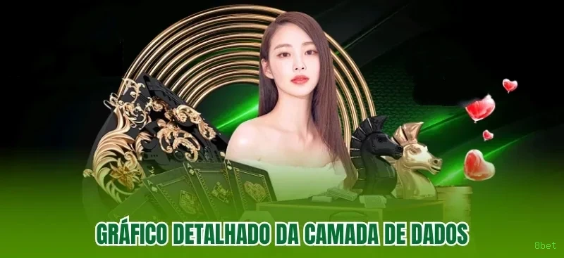 Desempenho do app 8bet em diferentes aparelhos